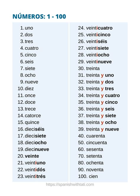 40 in spanish|Spanish Numbers: How to Count From 1 to 100 .